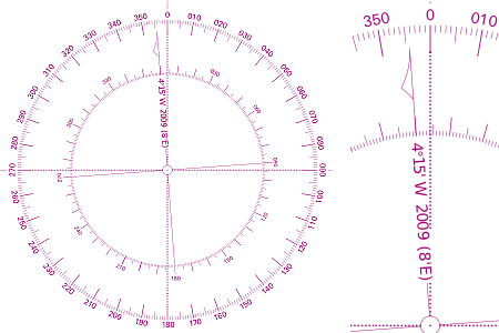 Nautical Chart Compass Rose